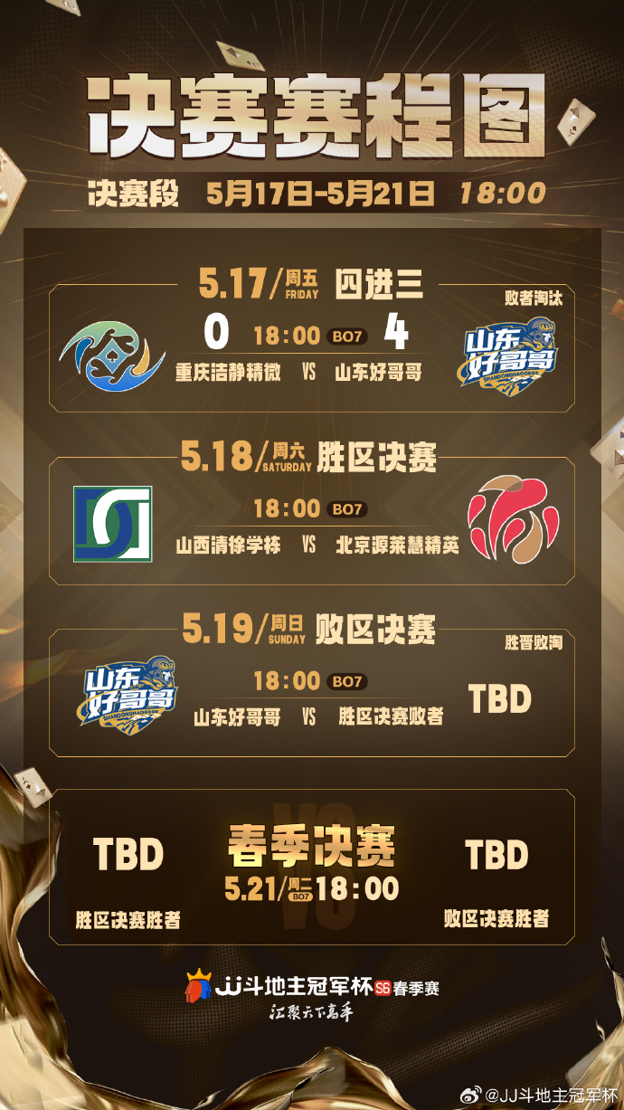 体彩足球比赛结果查询